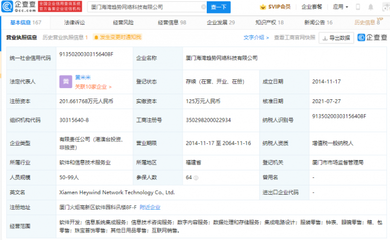 投資TIJN海灣趨勢 跨境電商行業(yè)的數(shù)字化轉(zhuǎn)型引擎