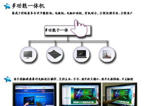 廣州廠商供應特價42寸觸派紅外高清觸摸一體機 價格、廠家、圖片與信息系統集成服務詳解